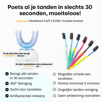 Auralis™ SmartBrush