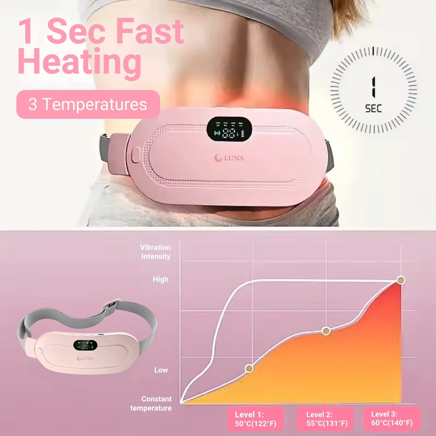 Lunessa Comfort Belt